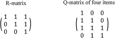 Q-Matrix Designs of Longitudinal Diagnostic Classification Models With Hierarchical Attributes for Formative Assessment